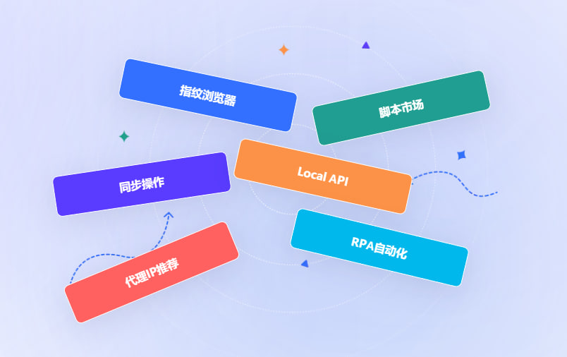 比特浏览器界面